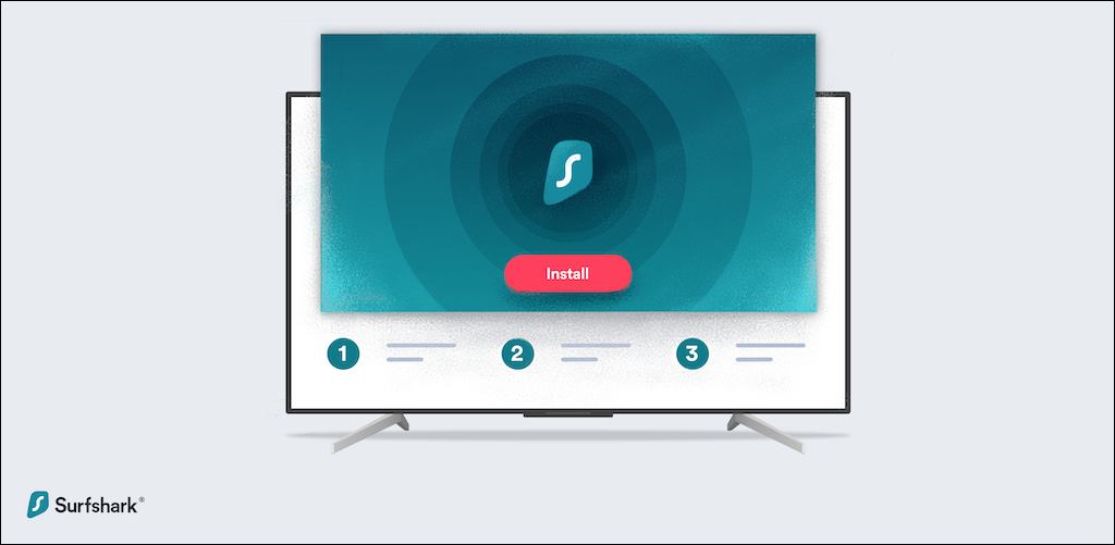 Sony bravia tv troubleshooting