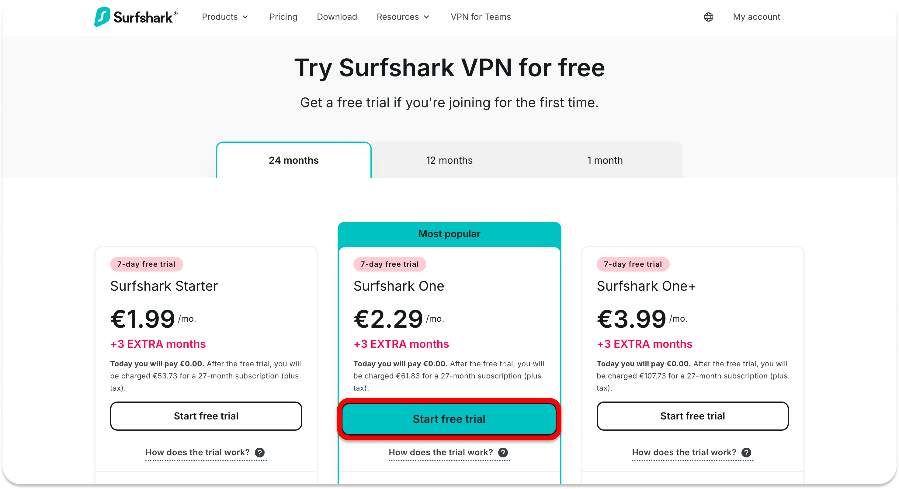 Preisseite mit hervorgehobener Option „Kostenlose Testphase starten“ beim Surfshark One-Abo