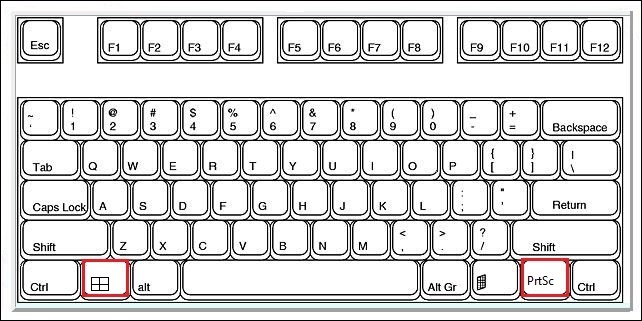Clavier avec les touches Windows et Impr écran mises en évidence