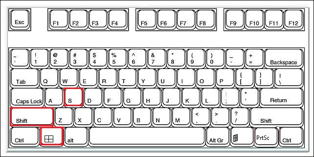 Clavier avec les touches Windows, Maj et S mises en évidence